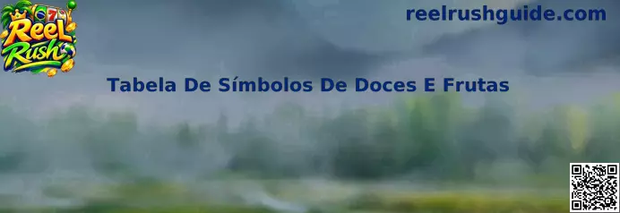 Tabela De Símbolos De Doces E Frutas Reel Rush